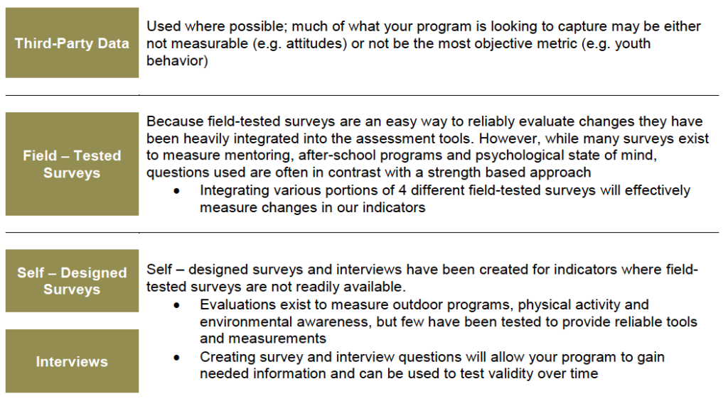 driver evaluation program ecmc