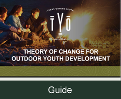 GUIDE Theory of Change for Outdoor Youth Development 