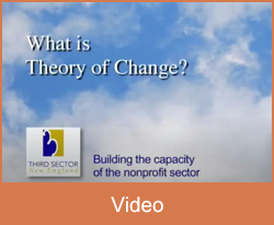 What is theory of change?